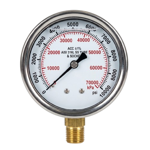 Pressure Gauges